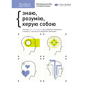 Рік особистої ефективності. Збірник №2 (Внутрішньоособистісний інтелект) - Smartreading (9786175771907) надежный